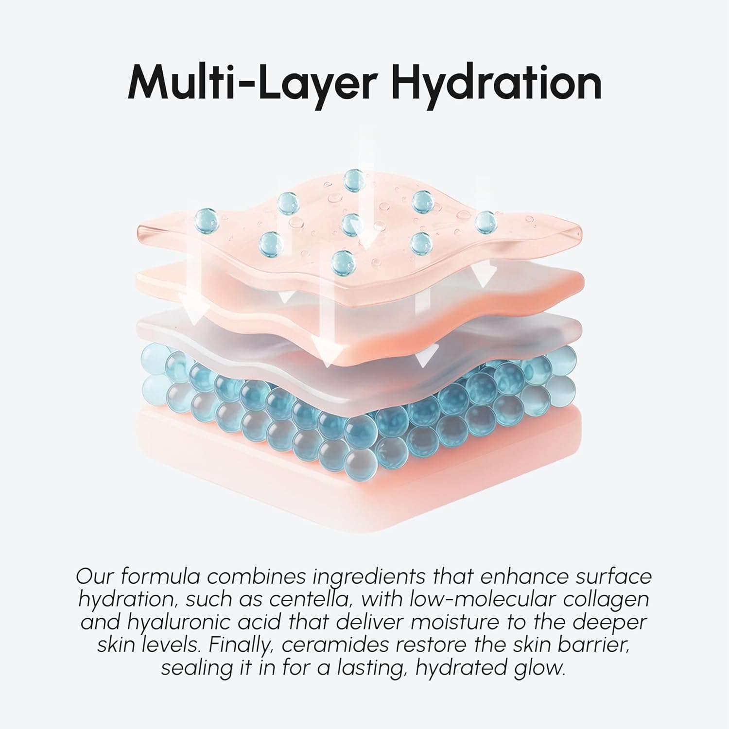 400 مل تونر للوجه فاخر مرطب يق - مراجعة Luxury Skincare Toner وسعره