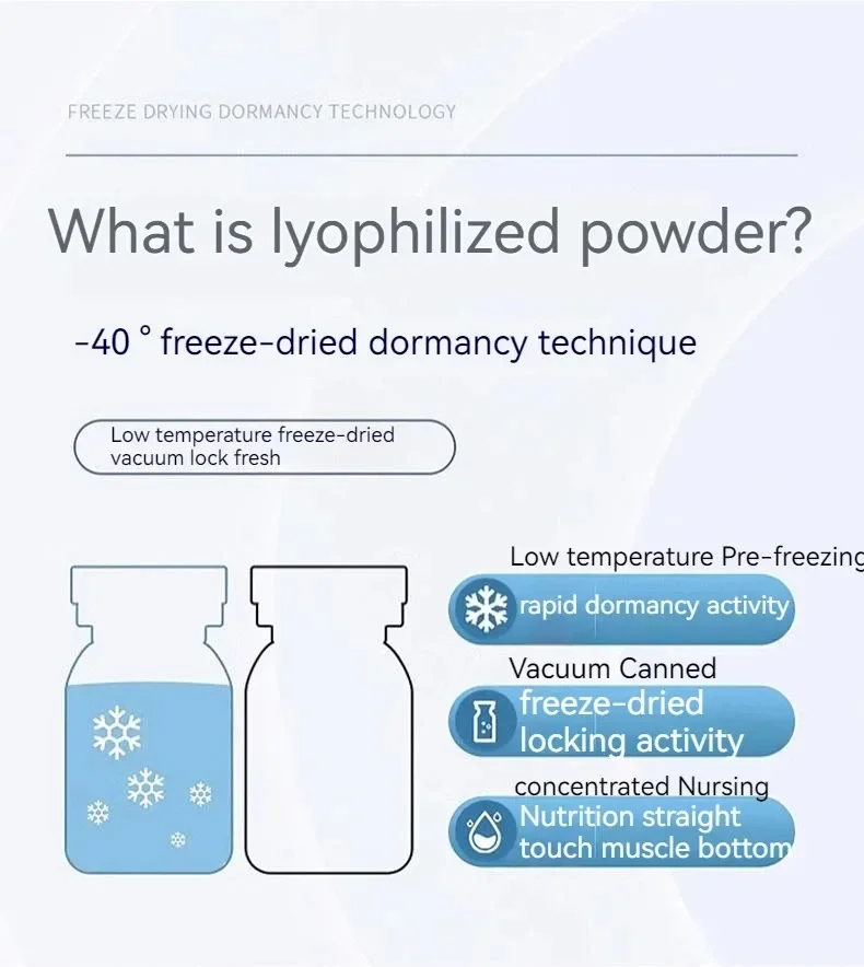 مجموعة مسحوق الببتيد النحاسي ا - مراجعة Oligopeptide Wrinkle وسعره